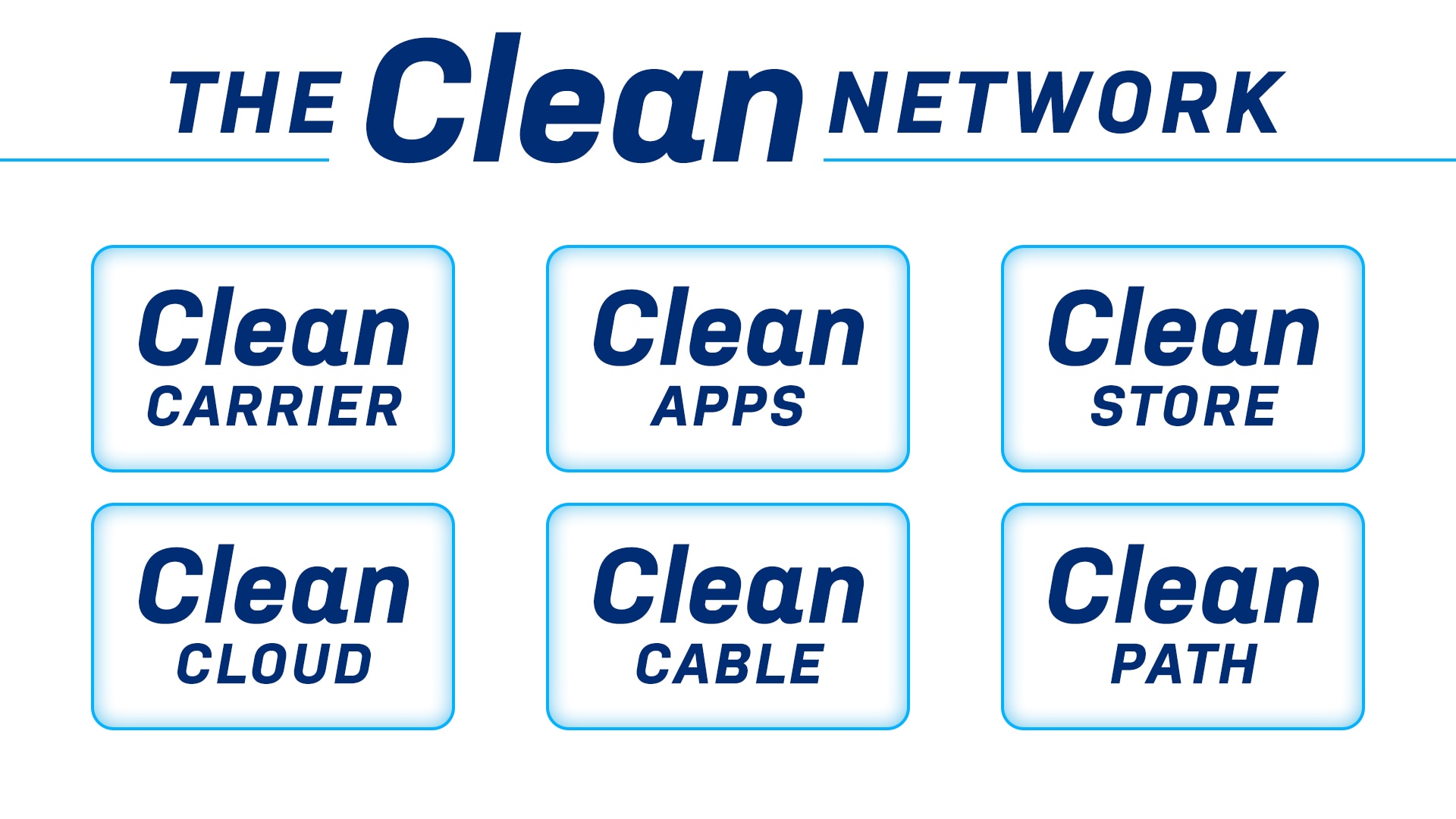 The clean network The clean network